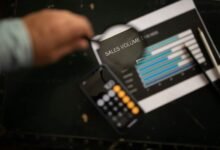 advanced commercial metrics overview