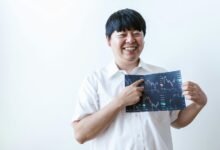 global business opportunity insights