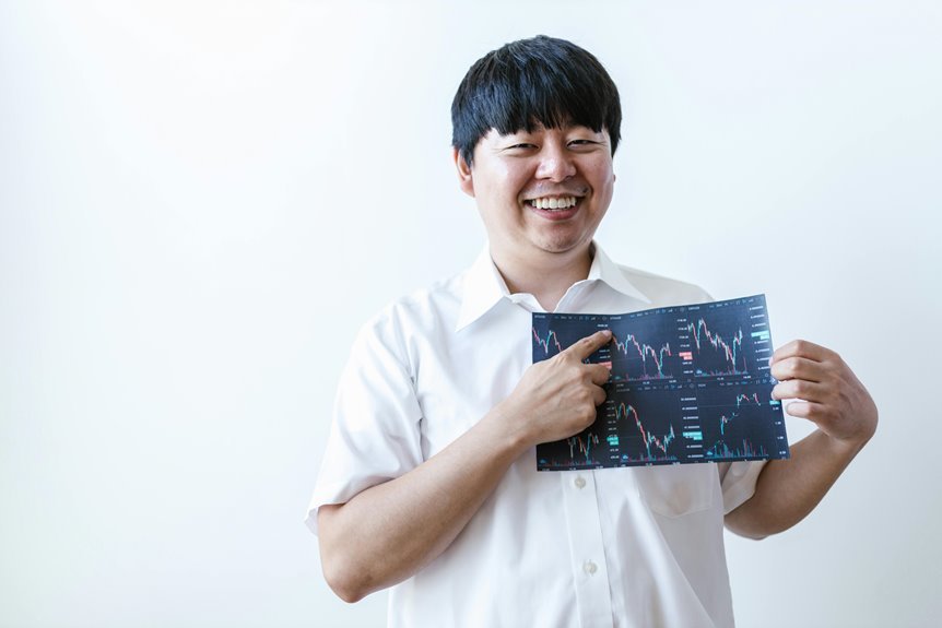 global business opportunity insights