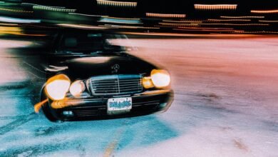 industry performance assessment analysis