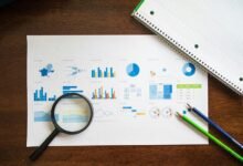 market trends analysis report