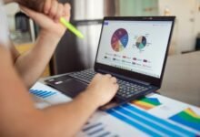 sector performance analysis tools