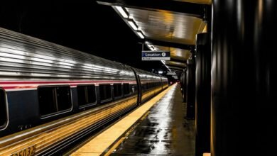 professional digital platform performance indicator